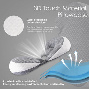 Premium Pregnancy Pillow